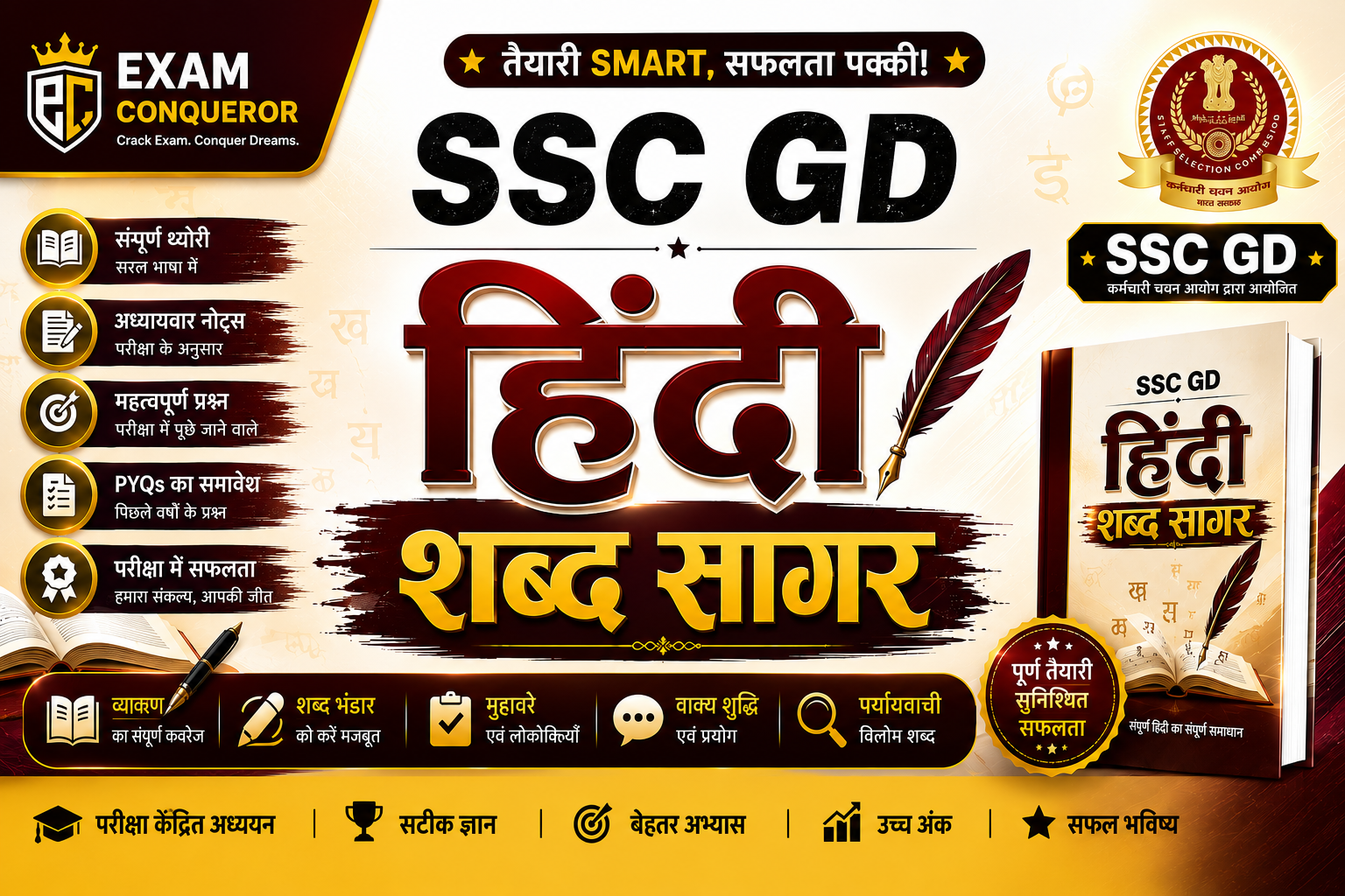 💎 हिंदी व्याकरण – अचूक शब्दवेध